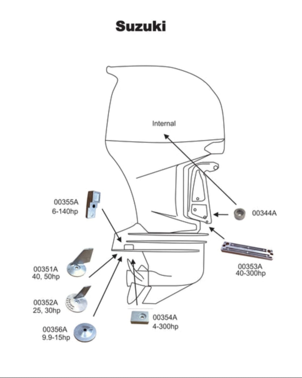 Ανόδιο Suzuki DF40–DF350 | Γνήσιο Suzuki Marine OEM Προστασίας Διάβρωσης - Image 2